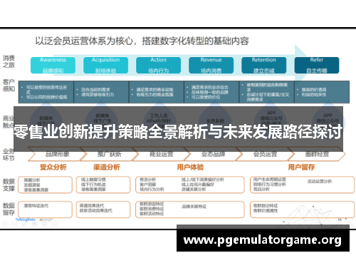 零售业创新提升策略全景解析与未来发展路径探讨