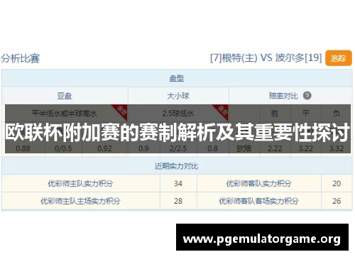 欧联杯附加赛的赛制解析及其重要性探讨