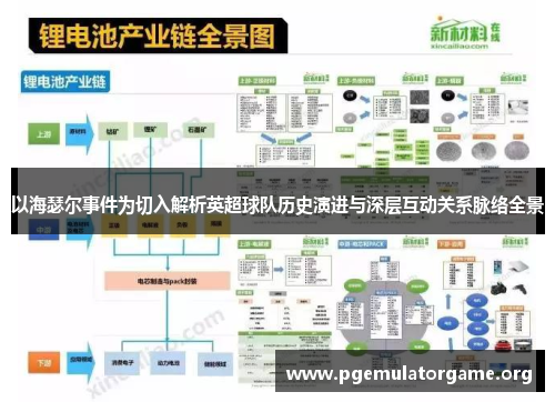 以海瑟尔事件为切入解析英超球队历史演进与深层互动关系脉络全景