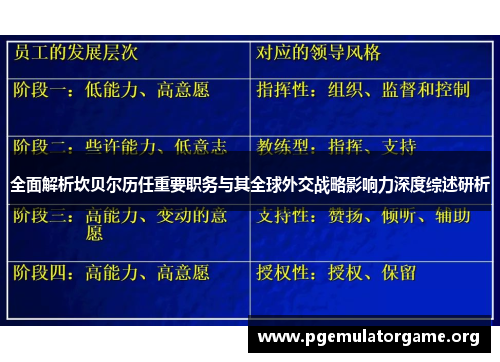 全面解析坎贝尔历任重要职务与其全球外交战略影响力深度综述研析