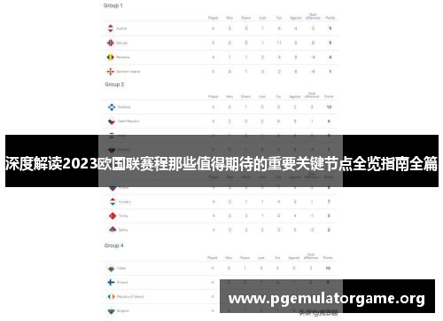 深度解读2023欧国联赛程那些值得期待的重要关键节点全览指南全篇 深度解读2023欧国联赛程那些值得期待的重要关键节点全览指南全篇
