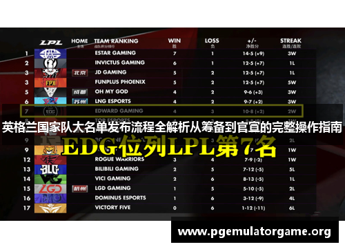 英格兰国家队大名单发布流程全解析从筹备到官宣的完整操作指南