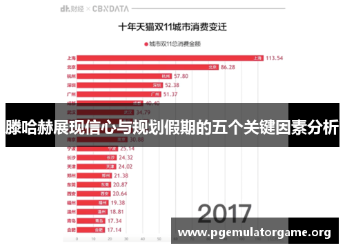 滕哈赫展现信心与规划假期的五个关键因素分析
