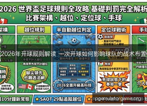 2026年开球规则解读 一次开球如何影响球队的战术布置